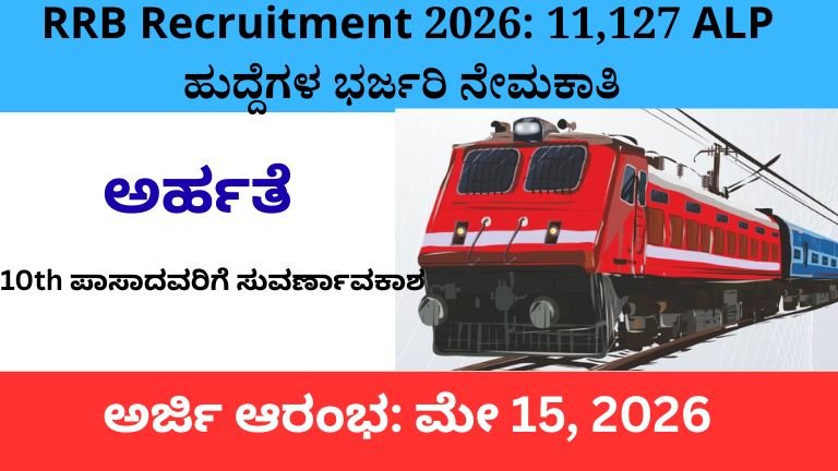 RRB-Recruitment