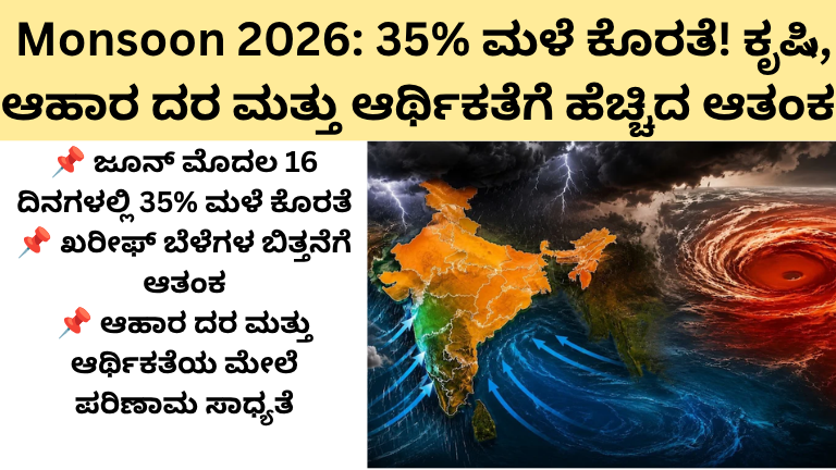 Monsoon 2026