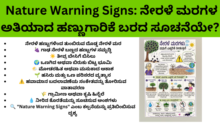 Nature Warning Signs