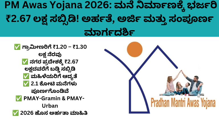 PM Awas Yojana 2026