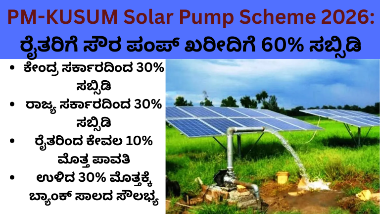 PM-KUSUM Solar Pump Scheme 2026: ರೈತರಿಗೆ ಸೌರ ಪಂಪ್ ಖರೀದಿಗೆ 60% ಸಬ್ಸಿಡಿ