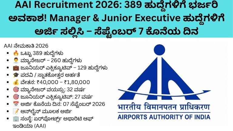 AAI Recruitment 2026