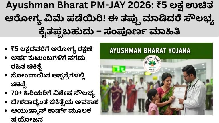 Ayushman Bharat PM-JAY 2026