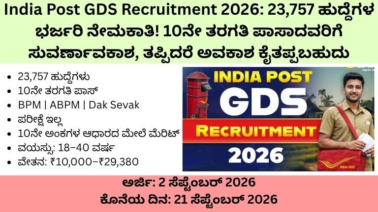 India Post GDS Recruitment 2026