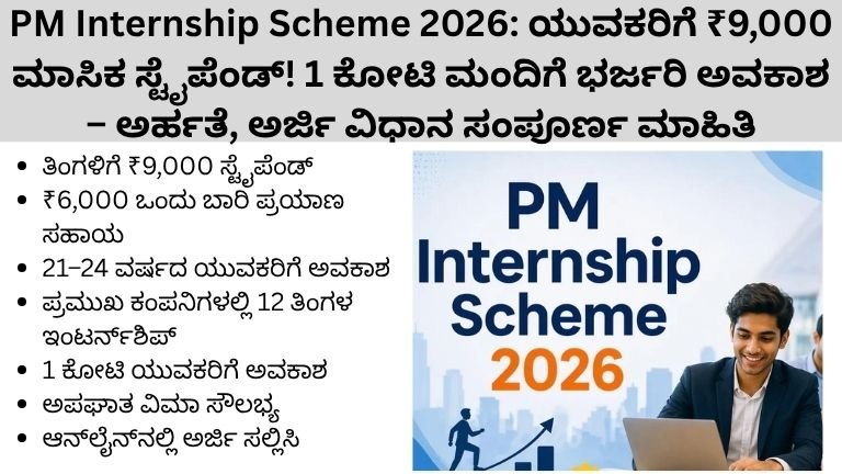 PM Internship Scheme 2026