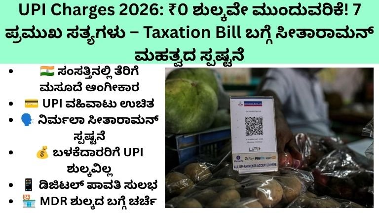 UPI Charges 2026