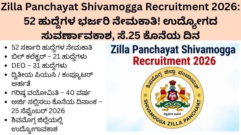 Zilla Panchayat Shivamogga Recruitment 2026