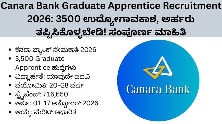 Canara Bank Graduate Apprentice Recruitment 2026