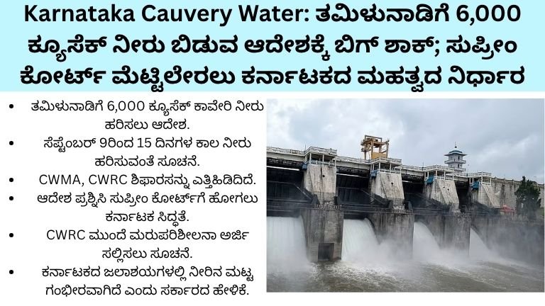 Karnataka Cauvery Water