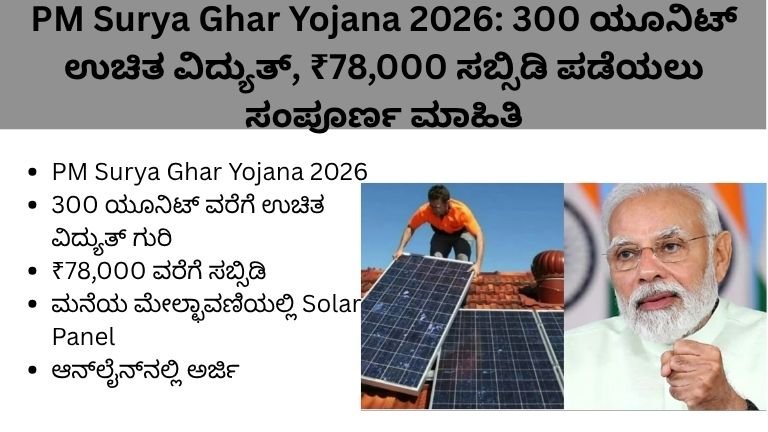 PM Surya Ghar Yojana 2026