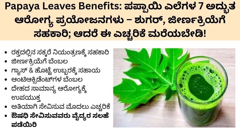 Papaya Leaves Benefits