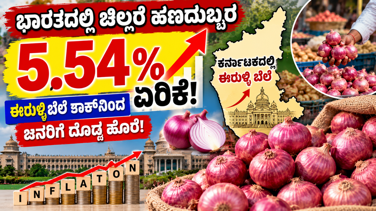 Retail Inflation in India